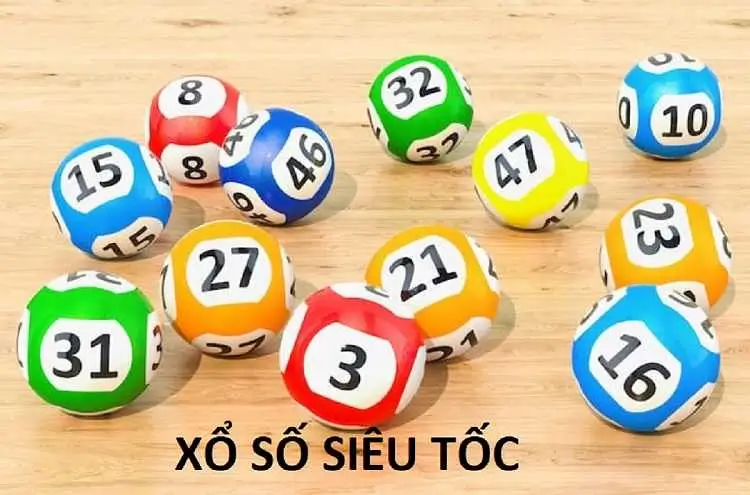 Xổ số siêu tốc tại King88